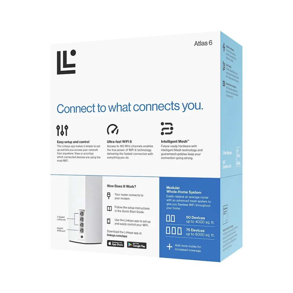 Linksys MX2000 Atlas 6 AX3000 Dual Band MU-MIMO Router, White (MX2001)