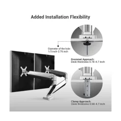 Loctek D7D Dual Monitor Arm Gas Spring