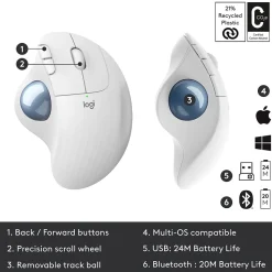 Logitech M575 Ergonomic Wireless Trackball USB Mouse, Off-White (910-005868)