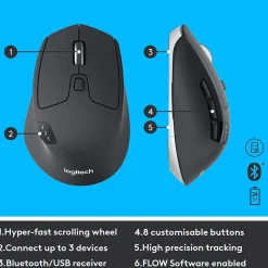 Logitech MK850 Performance Wireless Keyboard and Mouse Combo, Black (920-008219)