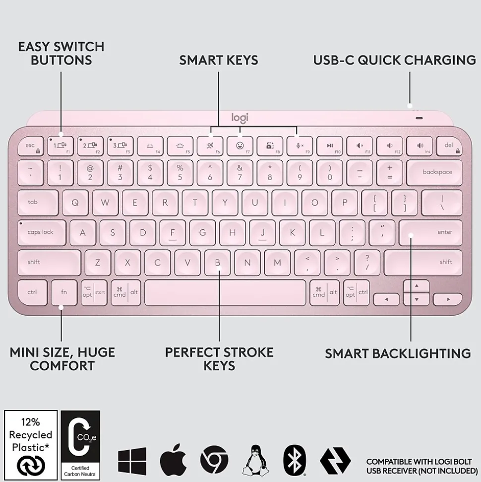 Logitech MX Keys Mini Wireless Ergonomic Keyboard, Rose (920-010474)