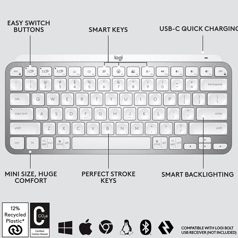 Logitech MX Keys Mini Wireless Ergonomic Keyboard, Pale Gray (920-010473)