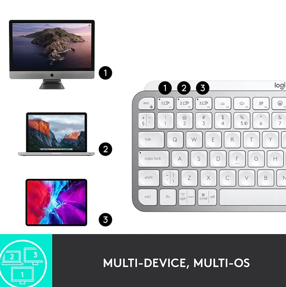 Logitech MX Keys Mini Wireless Ergonomic Keyboard, Pale Gray (920-010473)