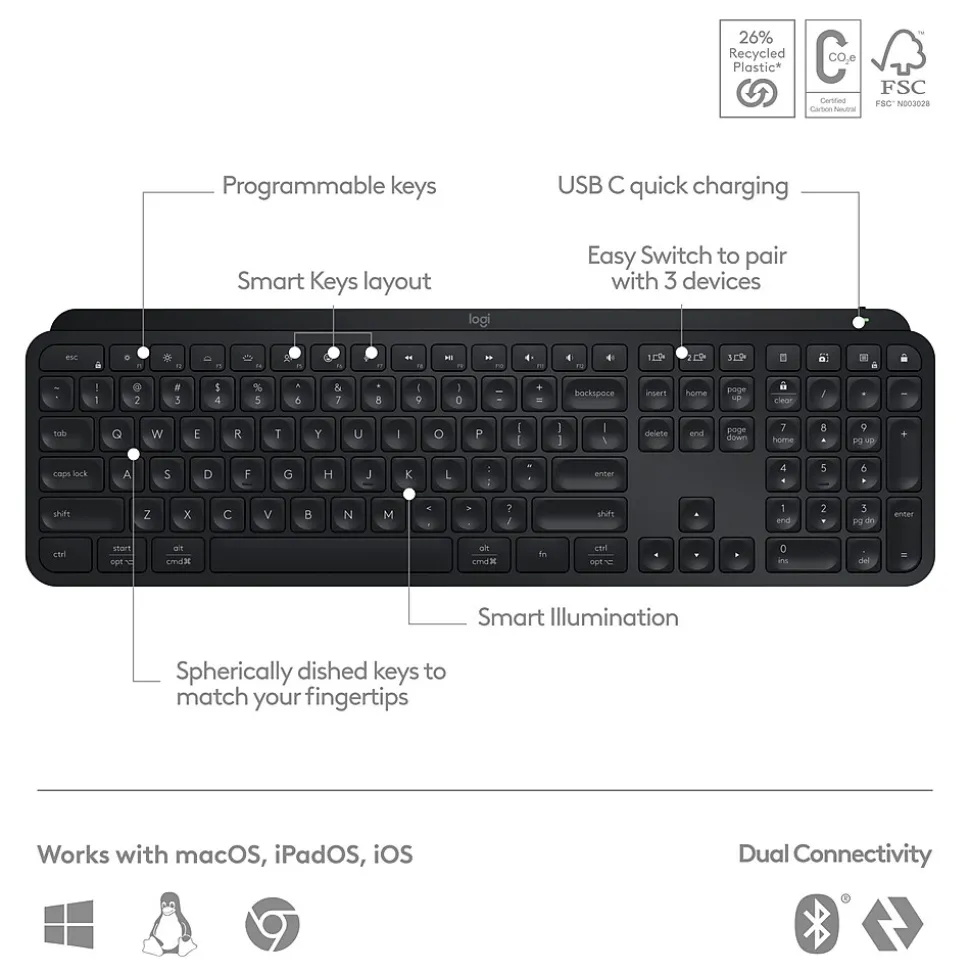 Logitech MX Keys S Wireless Keyboard, Black (920-011406)