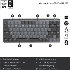 Logitech MX Mechanical Mini Illuminated Wireless Ergonomic Keyboard, Black/Gray (920-010551)