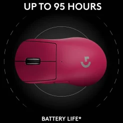 Logitech PRO X SUPERLIGHT 2 DEX Wireless Ergonomic Asymmetrical Optical USB Gaming Mouse, Pink (910-007371)