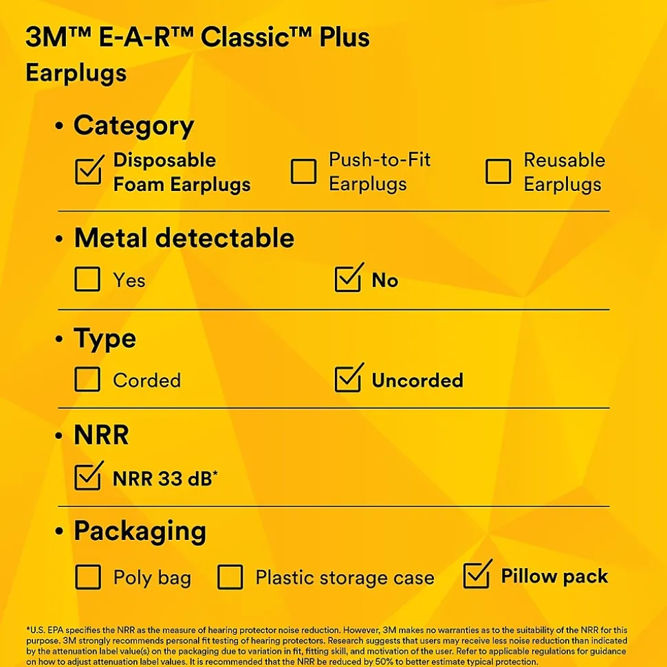 3M E-A-R Classic Plus Earplugs, Uncorded, Pillow Pack, 200 Pairs/Case (310-1101)