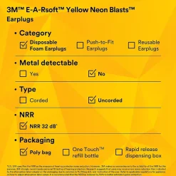 3M E-A-Rsoft Yellow Neon Blasts Earplugs, Uncorded, Poly Bag, Regular Size, 200 Pairs/Case (312-1252)