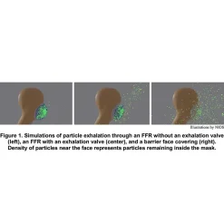 3M N95 Disposable Particulate Respirator with 3M Cool Flow Valve, 10/Box (8511)