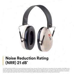 3M PELTOR Optime 95 Folding Earmuffs H6F/V, Over-the-Head, Beige (MMMH6FV)