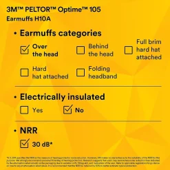 3M PELTOR Optime 105 Over-the-Head Earmuffs (H10A)