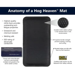 M+A Matting Hog Heaven 5/8