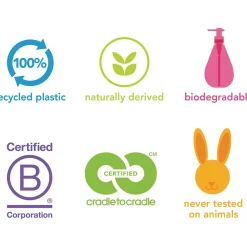 Method Daily Plant-Based Wood Cleaner, Almond Scent, 28 oz. (01182)