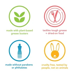 Method Liquid Dish Soap, Lime & Sea Salt, 18 oz. (10184)