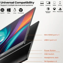 Mobile Pixels Inc. Fold 15.6