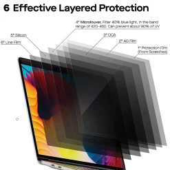 Mobile Pixels Privacy Filter for 14.1