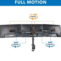 Mount-It! Triple Monitor Mount 3-Screen Desk Stand, Holds Up to 66 lbs., Black (MI-1753)