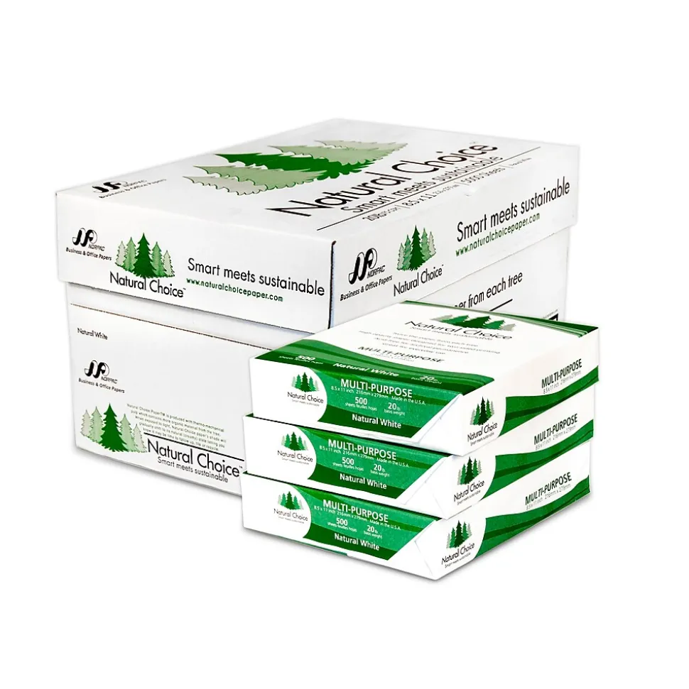 Natural Choice 8.5" x 11" Multipurpose Paper, 20 lbs., 92 Brightness, 5000 Sheets/Carton (MNW000-01)