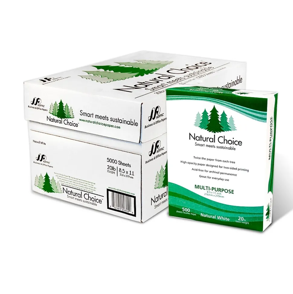 Natural Choice 8.5" x 11" Multipurpose Paper, 20 lbs., 92 Brightness, 5000 Sheets/Carton (MNW000-01)
