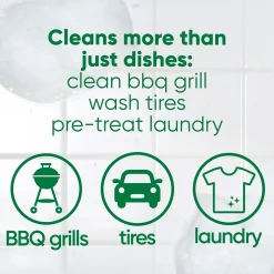 Palmolive Ultra Strength Liquid Dish Soap, Original Scent, 32.56 oz. (US04282A)