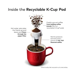 Peet's Coffee, Keurig K-Cup Pod, French Roast, 22/Box, 4 Boxes/Carton (6545XXCT)