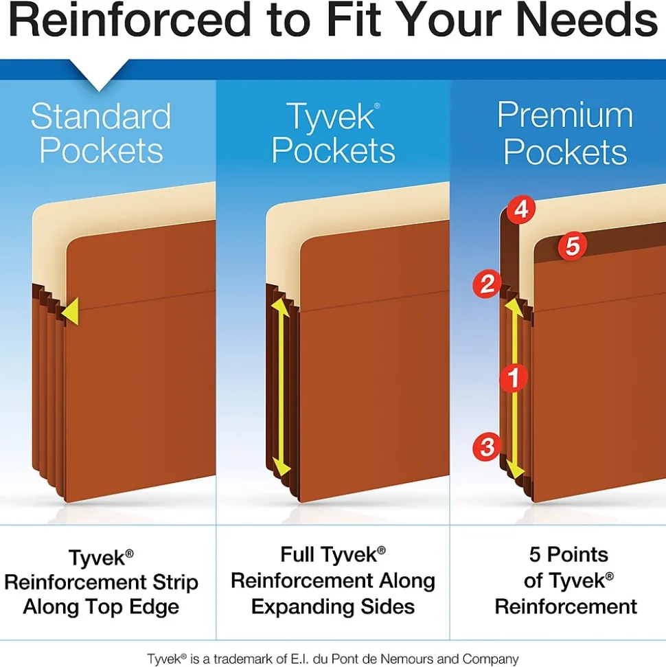 Pendaflex® Colored File Pockets, 3.5", Letter, Green (1524EGRE)