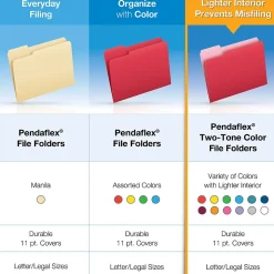 Pendaflex File Folder, 1-Tab, Legal Size, Orange, 100/Box (R153 1/3 ORA)