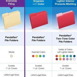 Pendaflex File Folder, 1-Tab, Letter Size, Manila, 100/Box (R752 1/3-2)