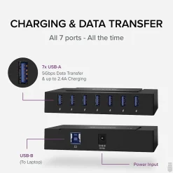 Plugable 7-in-1 Charging Hub with Data Transfer for USB-C or USB 3.0 Laptops