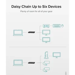 Plugable 4-Port USB-C Hub, Black (TBT4-HUB3C)