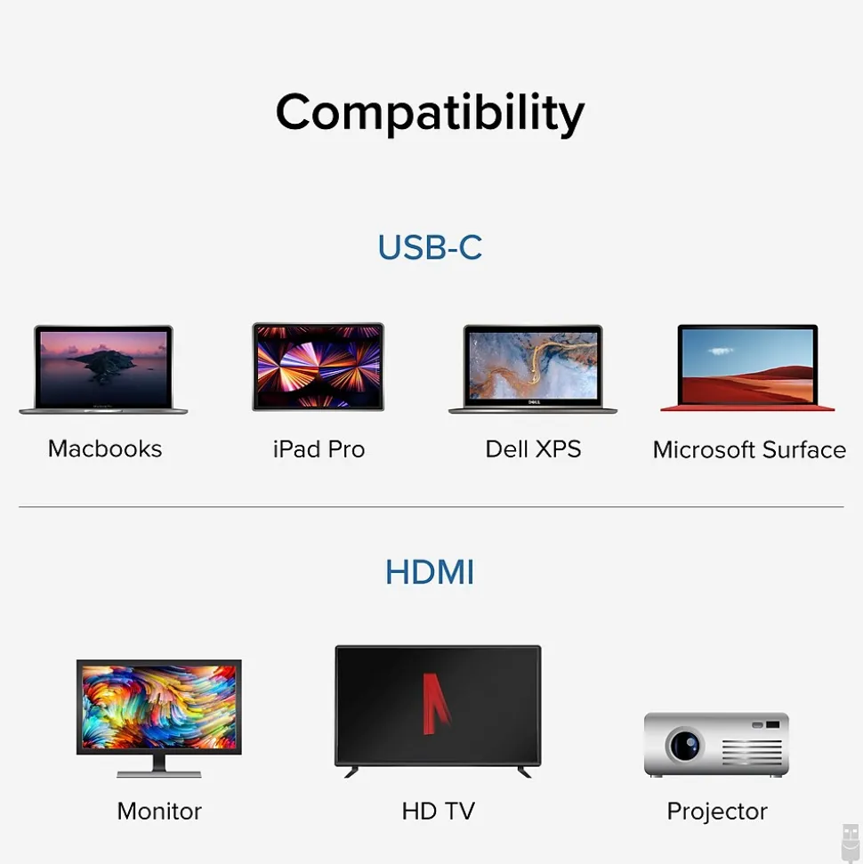 Plugable USB 3.1 Type C to HDMI 2.0 Audio/Video Cable, Male to Male, Black (USBC-HDMI-CABLE)