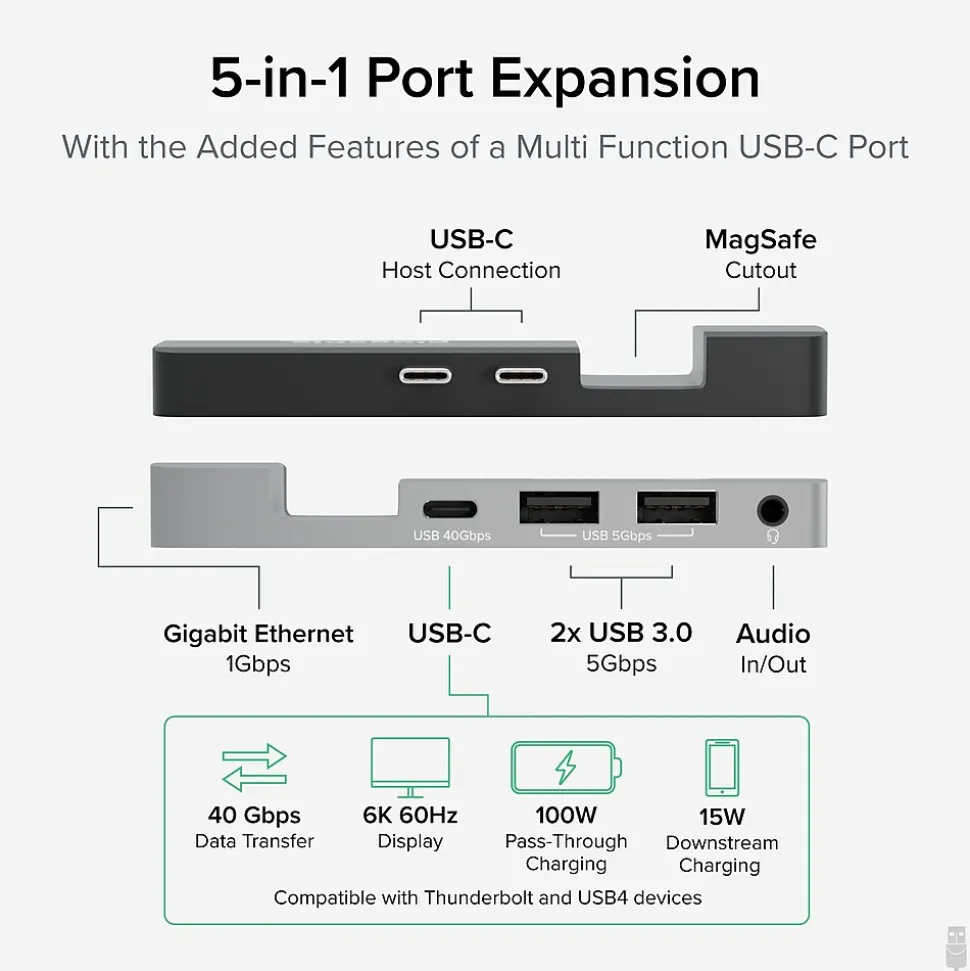 Plugable USB C Hub Multiport Adapter for Apple MagSafe 2 for MacBook Pro, Air M2