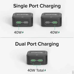 Plugable 40W Dual USB-C Wall Charger, Black (PS-40C2B)
