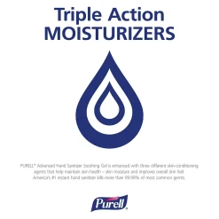 PURELL Advanced 70% Alcohol Gel Hand Sanitizer, Clean Scent, 1 oz., 36/Carton (GOJ390036WRP)