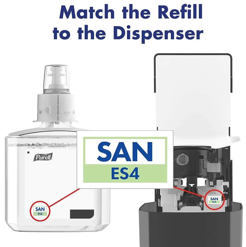 PURELL Advanced 70% Alcohol Gel Hand Sanitizer Refill for ES4 Dispenser, Citrus Scent, 1200 mL, 2/Carton (5063-02)