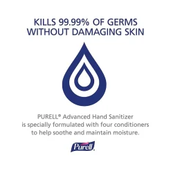 PURELL Advanced Refreshing 70% Alcohol Gel Hand Sanitizer, 2 Fl.Oz. (3653-24-CMR-S)