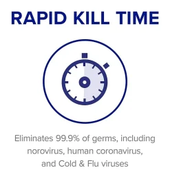 PURELL All-Purpose Cleaners & Spray Glass & Surface Cleaner Disinfectant Refill, Fresh Citrus Scent (4342-04)