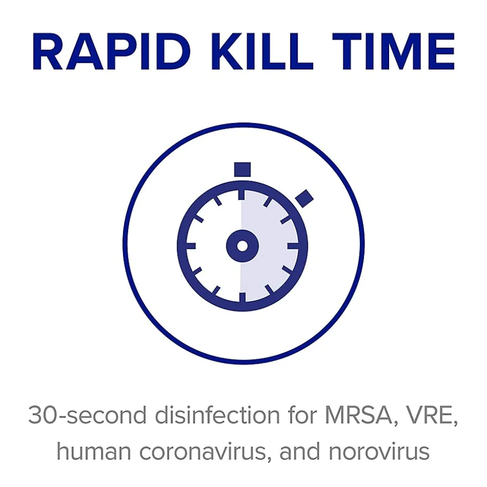 PURELL All-Purpose Cleaners & Spray Glass & Surface Cleaner Disinfectant Refill (4340-04)