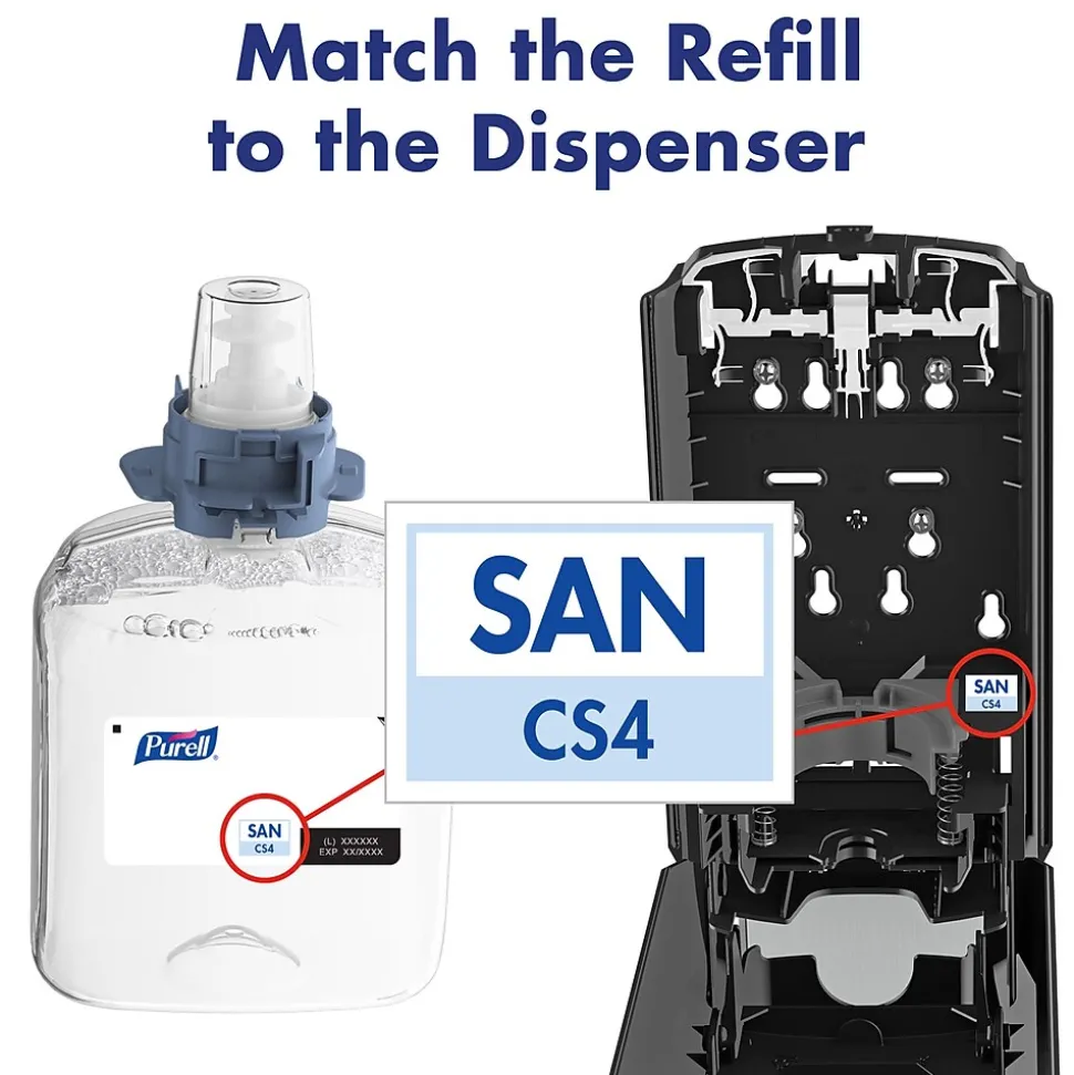 PURELL CS4 Wall Mounted Hand Sanitizer Dispenser, White (5121-01)