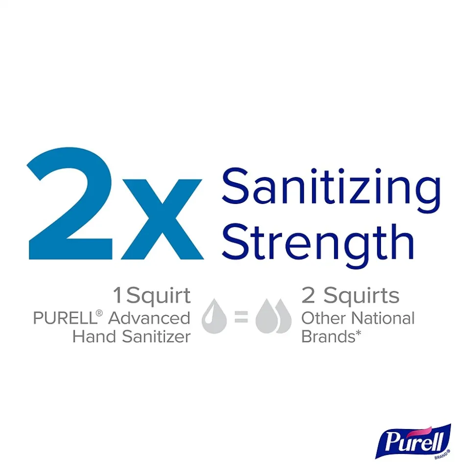 PURELL SINGLES Advanced 70% Alcohol Gel Hand Sanitizer, 2,000/Carton (9630-2M-NS)