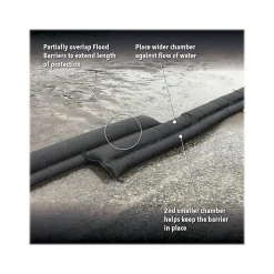 Quick Dam Duffel Bag, 120