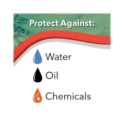 Quick Dam Multipurpose Insta Dam, 2