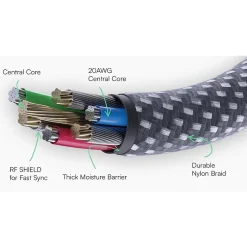 Raycon Light-up LED 3-in-1 USB to Lightning, Micro USB & USB-C Cable, 4-ft., Multicolored (RACLED110-23E-WHI)