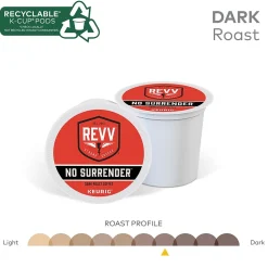 Revv Coffee No Surrender Coffee Keurig® K-Cup® Pods, Dark Roast, 96/Carton (6873CT)