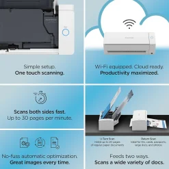RICOH ScanSnap IX1300 Wireless Duplex Document Scanner, White (PA03805-B005)