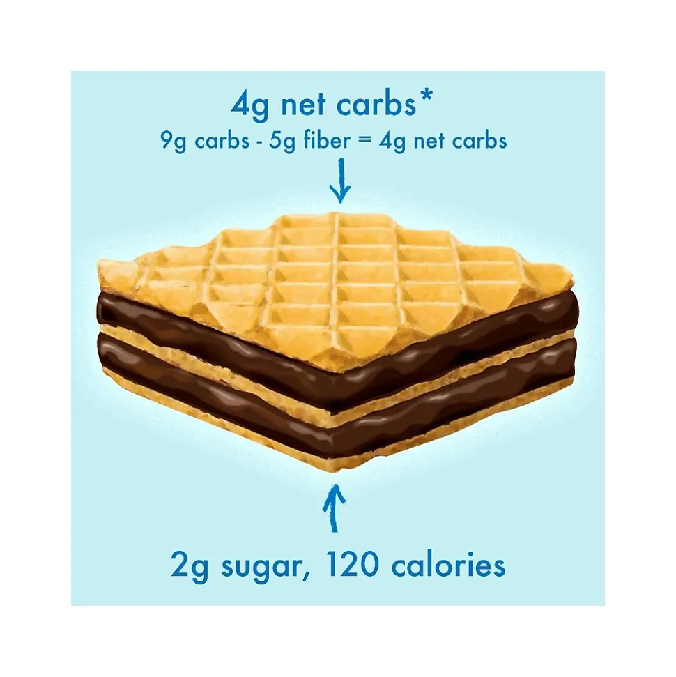 Rip Van Dark Chocolate Wafers, 0.78 oz., 16 Packs/Box (5207)