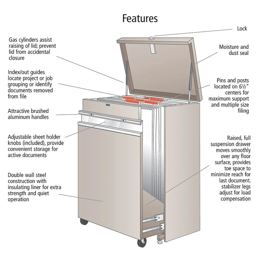 Safco 2-Drawer Mobile File Cabinet, Specialty Size, Lockable, 45"H x 32"W x 21.5"D, Beige (5023AH)