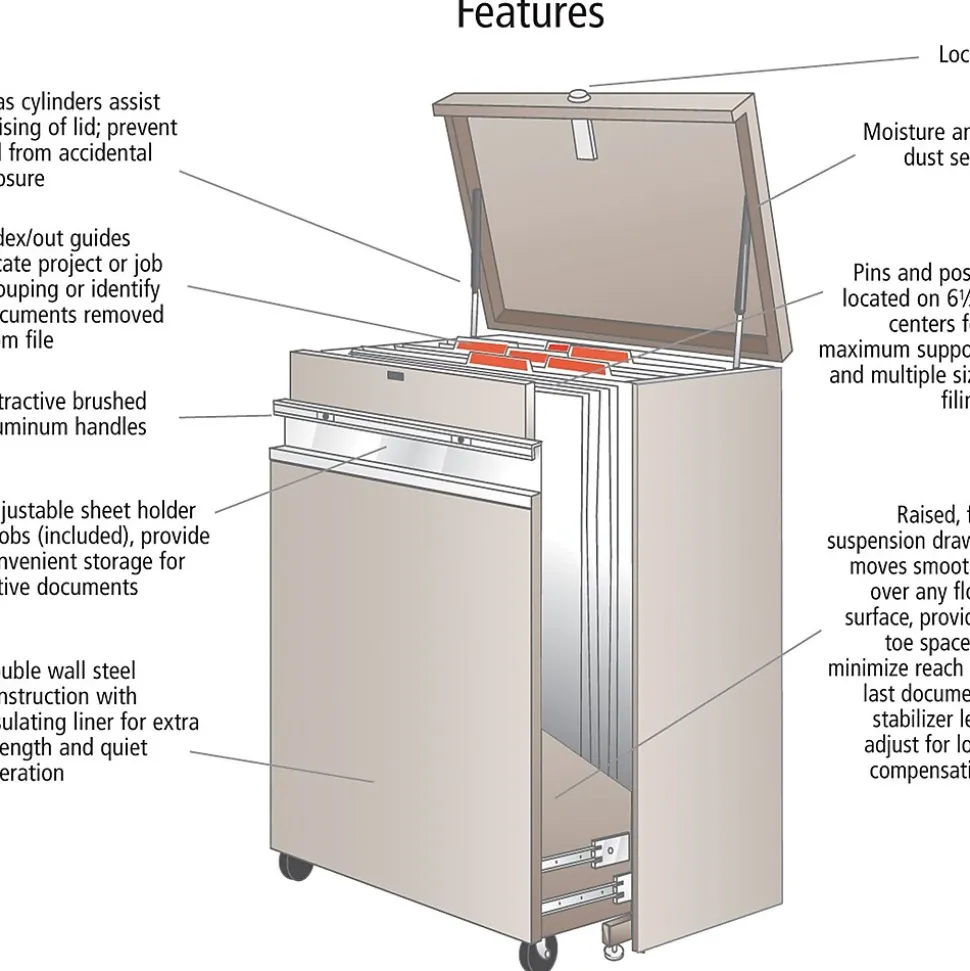 Safco 2-Drawer Mobile File Cabinet, Specialty Size, Lockable, 45"H x 32"W x 21.5"D, Beige (5023AH)