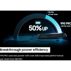 Samsung 990 PRO 1TB M.2 PCI Express 4.0 Internal Solid-State Drive with Heatsink, V-NAND (MZ-V9P1T0CW)