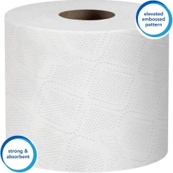 Scott Essential 1-Ply Standard Toilet Paper, White, 1210 Sheets/Roll, 80 Rolls/Carton (05102)